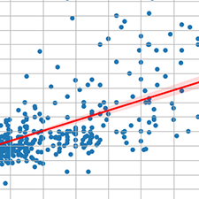 Apartamentos em São Paulo
