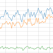Suicídios no Brasil